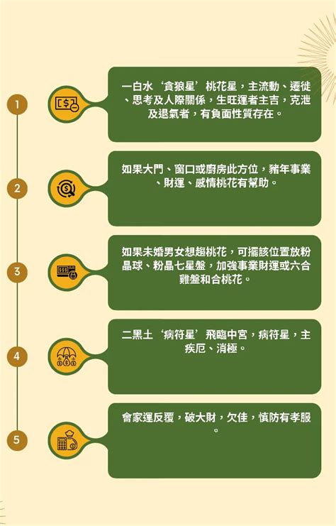 屬豬辦公桌方位|【屬豬方位】屬豬者的風水方位、樓層、住宅吉利指南